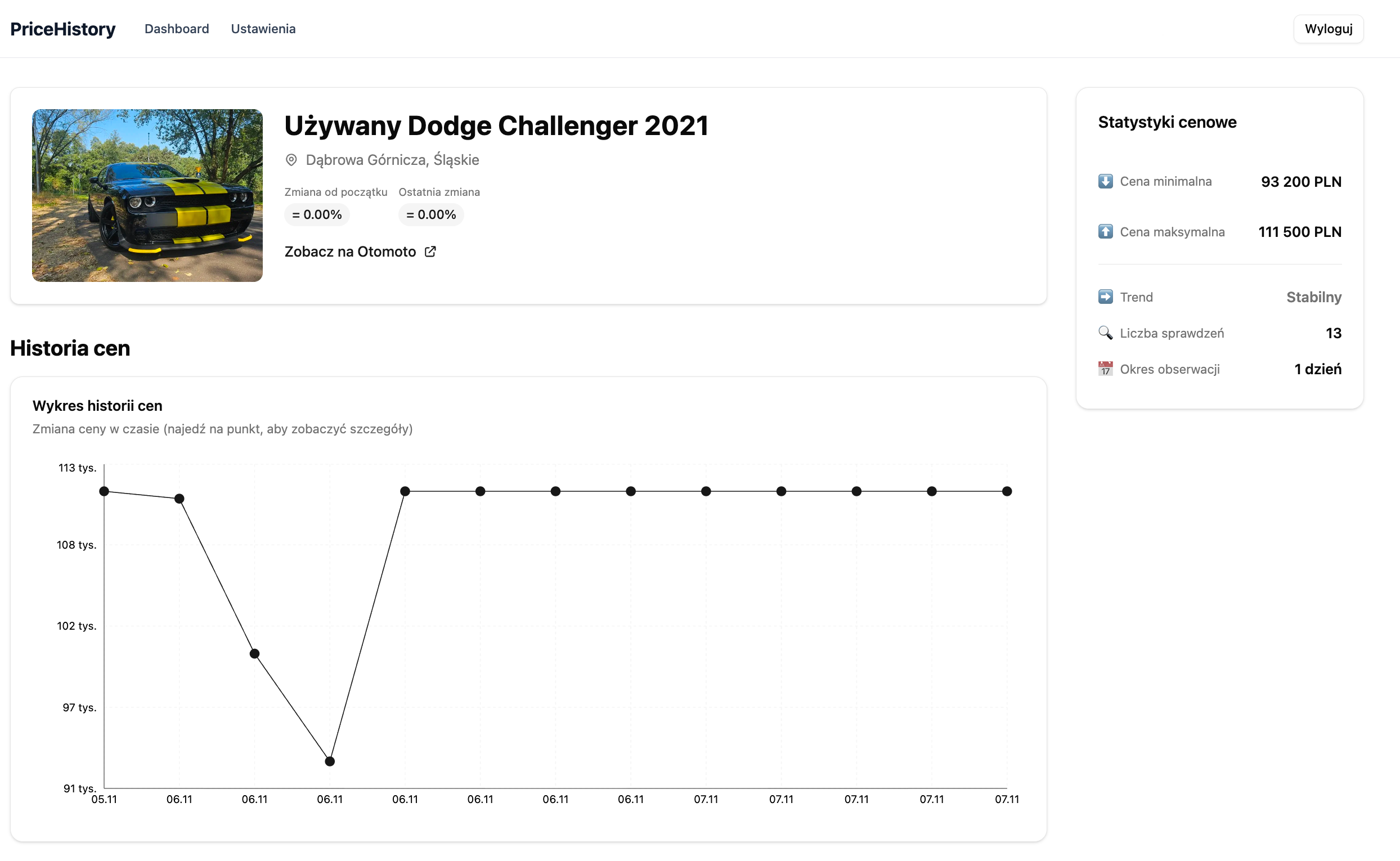 Zrzut ekranu strony szczegółów oferty